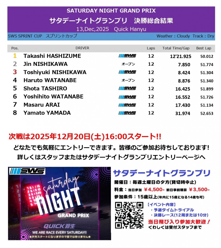 Hanyusngp_Result_20251213_page-0001